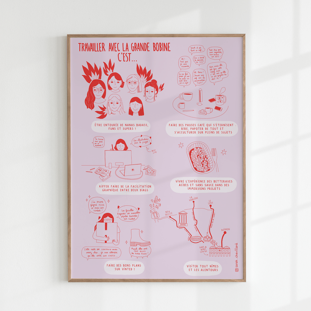 Affiche Anecdotes - Affiche personnalisée