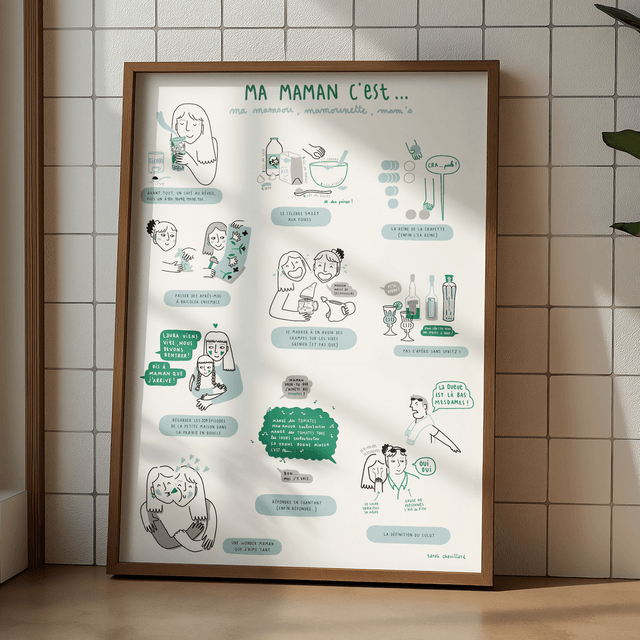 Affiche Anecdotes - Affiche personnalisée